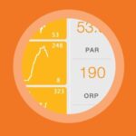 PMK PAR Monitoring Kit - Image 8