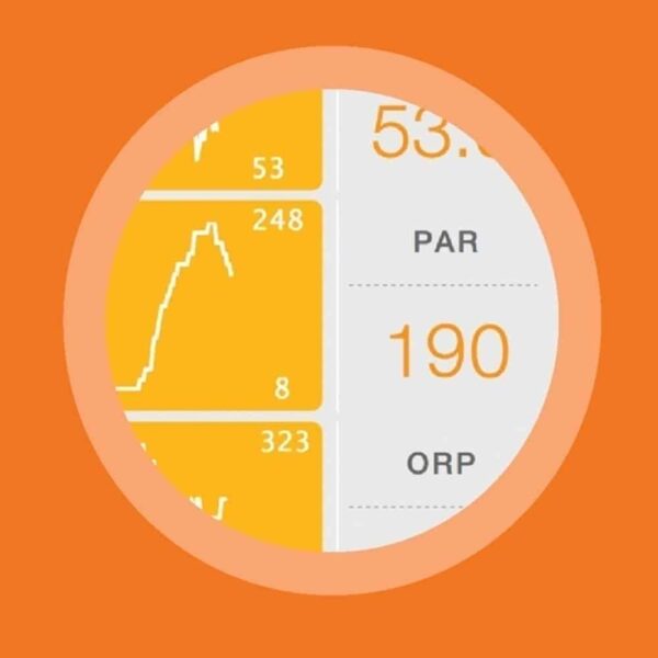PMK PAR Monitoring Kit - Image 8