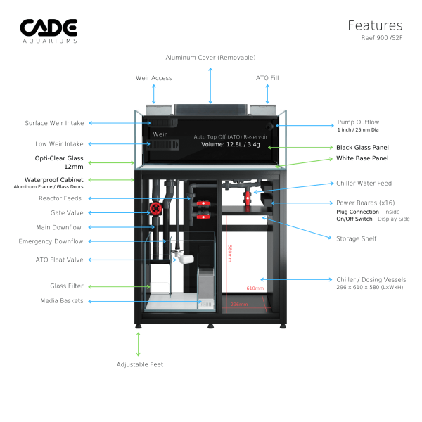 CADE Frag 900 S3/F - Image 8